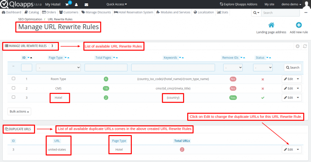 Generated Duplicate URLs based on common properties passed in URL Rewrite Rule.