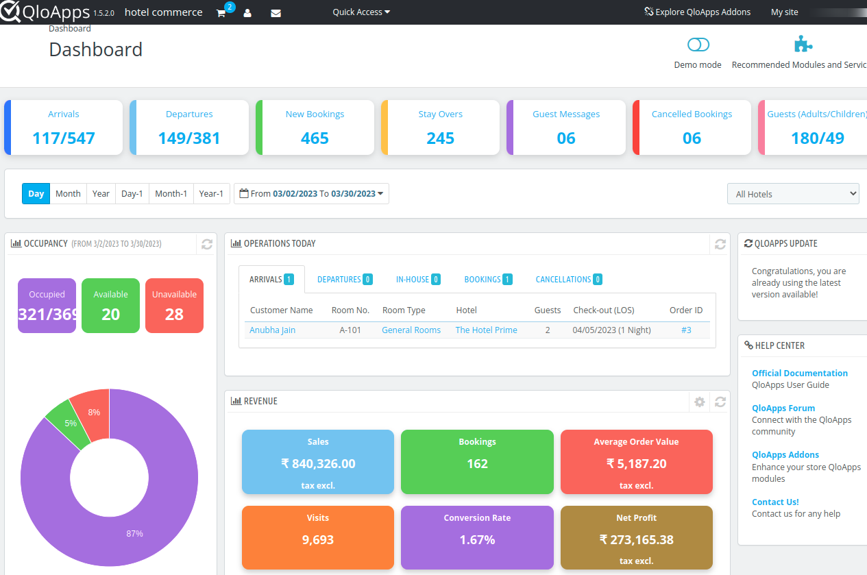 QloApps Dashboard