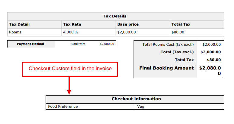 QloApps Checkout Custom Fields invoice
