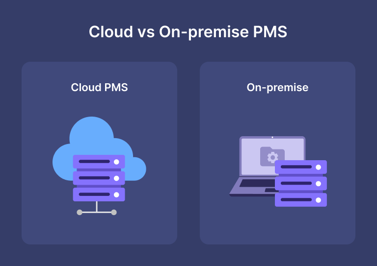 Cloud PMS vs On-premise Property management system