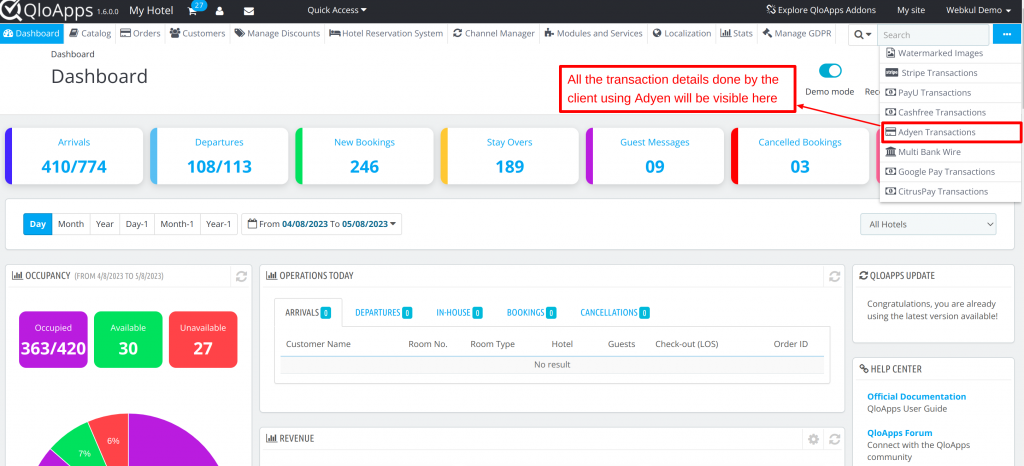 Dashboard of QloApps 