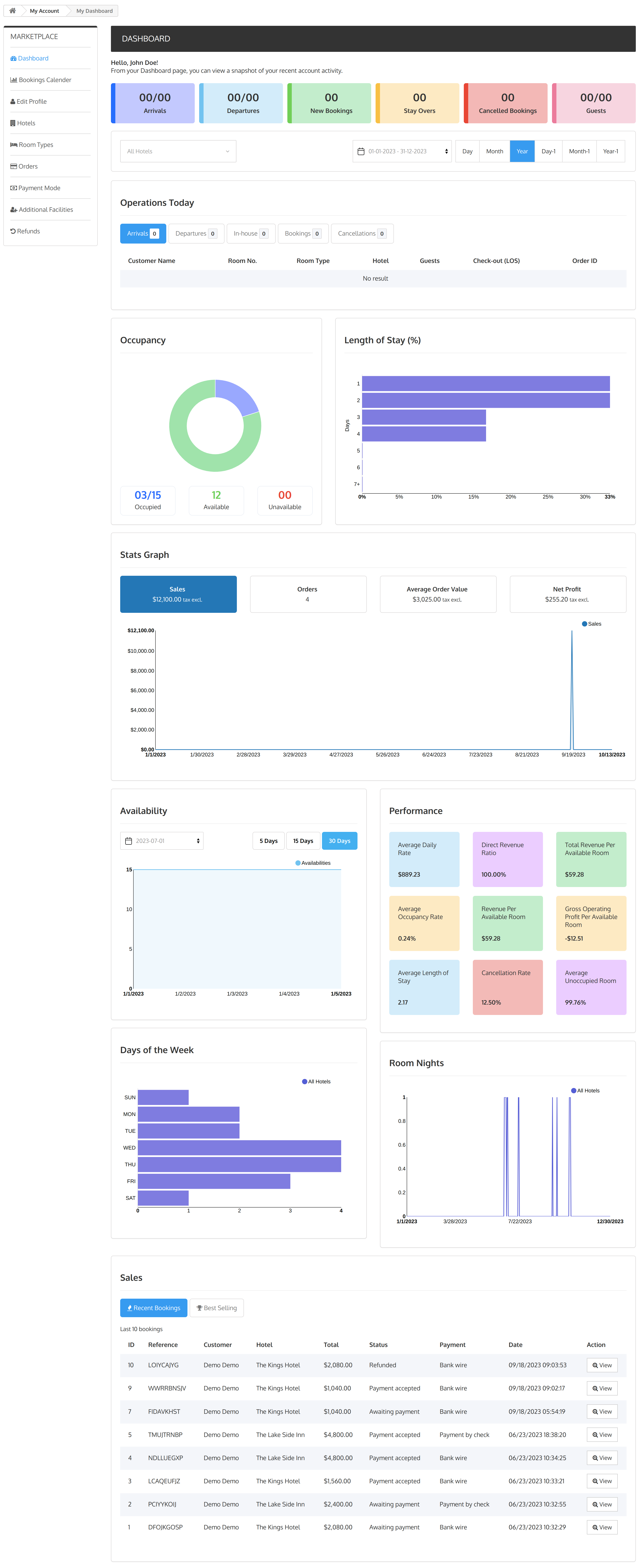 Seller Dashboard