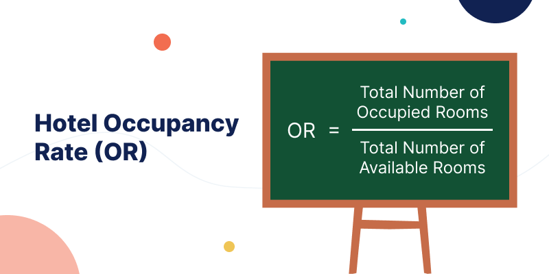 Hotel Occupancy Rate QloApps