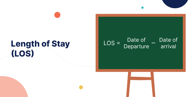 Length of Stay QloApps Hotel KPI 
