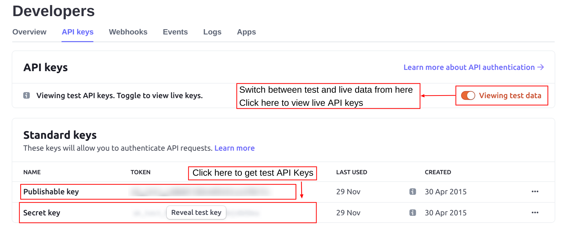 Secret and publishable API Keys option in stripe