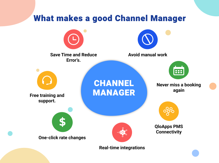 A Good Channel Manager