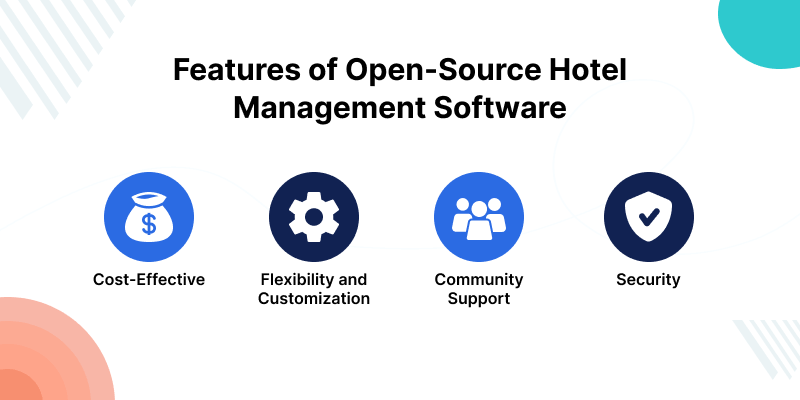 Features of Open Source Hotel Management Software QloApps
