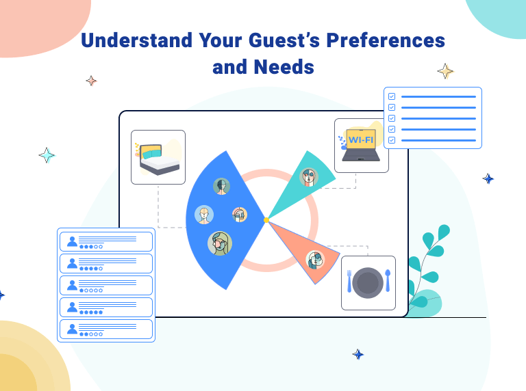 understand your guest’s preferences and needs
