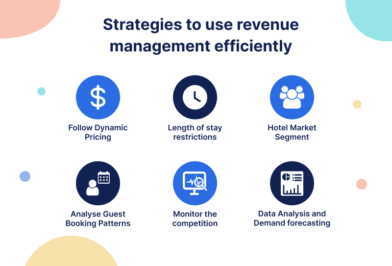 Strategies to use revenue management efficiently