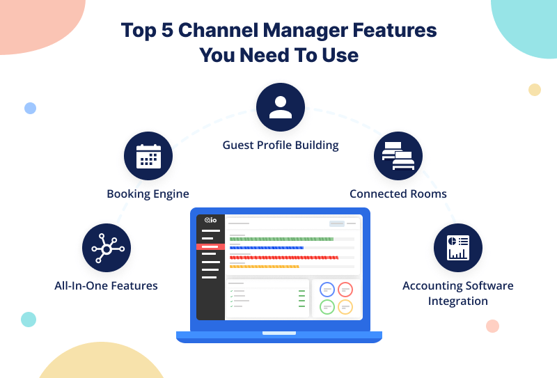 Top 5 Channel Manager Features You Need To Use