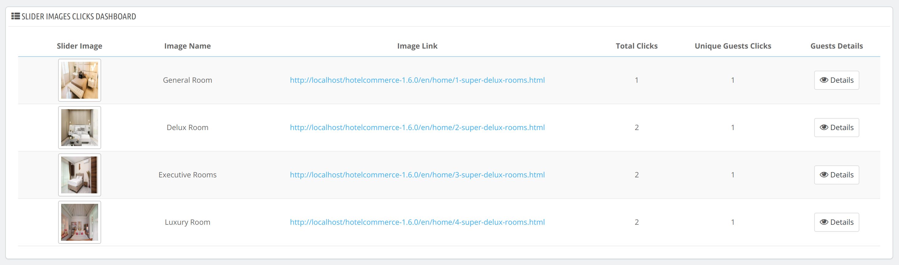 Slider Click Data Dashboard