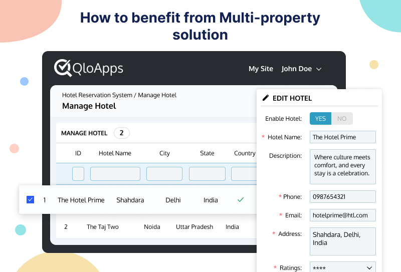 How to benefit from Multi-property solution QloApps