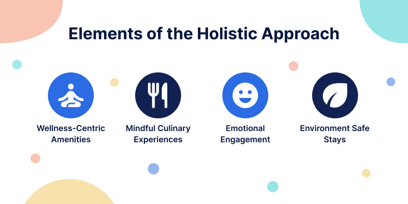 Explore the Emerging Trend of Holistic hospitality in the Hotel Industry