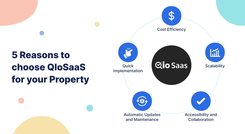 Five Reasons to Choose QloSaaS for Your Property