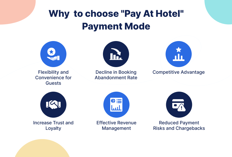 Pay At Hotel Payment Option Benefits