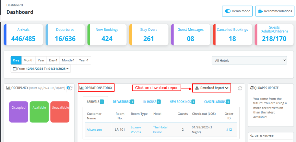 Dashboard-reports