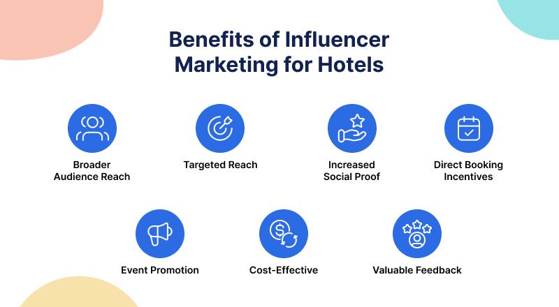 Benefits of influencer marketing
