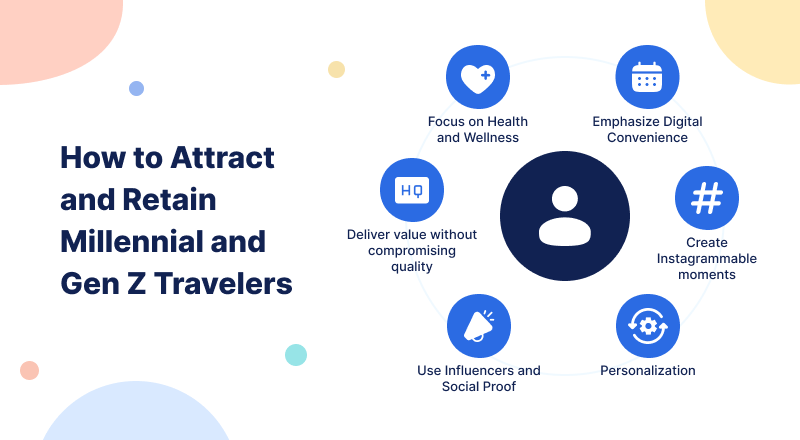 how-to-attract-and-retain-millennial-and-gen-z-travelers