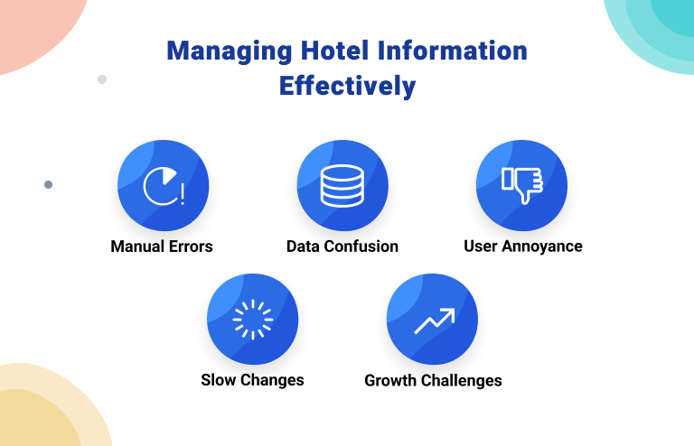 pim-for-hotels-unopim