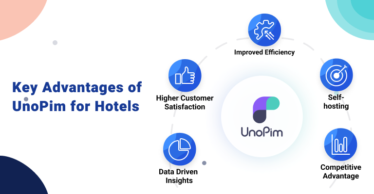 pim-for-hotel-key-advantages