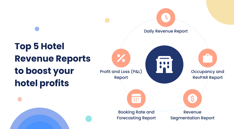 top-5-hotel-revenue-reports-to-boost-your-hotel-profits