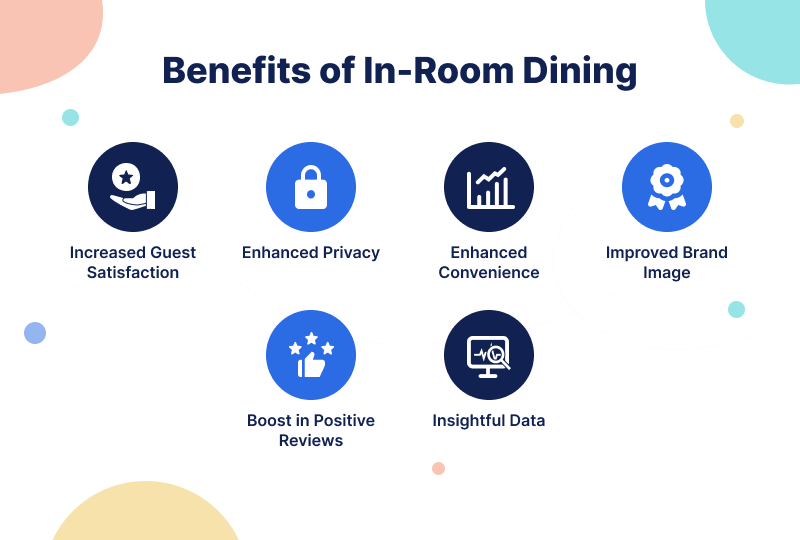 benefits-of-in-room-dining