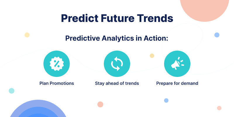 predict-future-trends byOptimize Your Business with Analytics