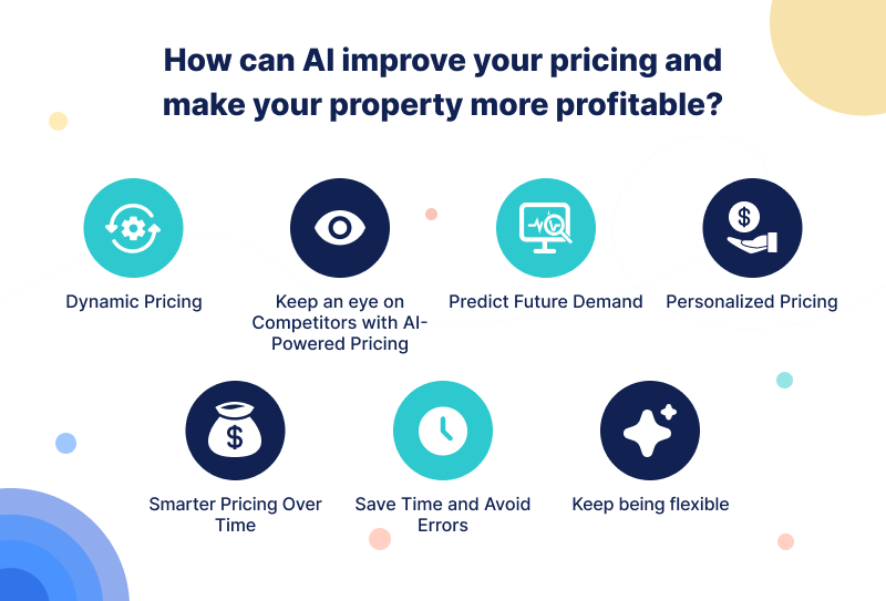 how-can-ai-improve-your-pricing-and-make-your-property-more-profitable-