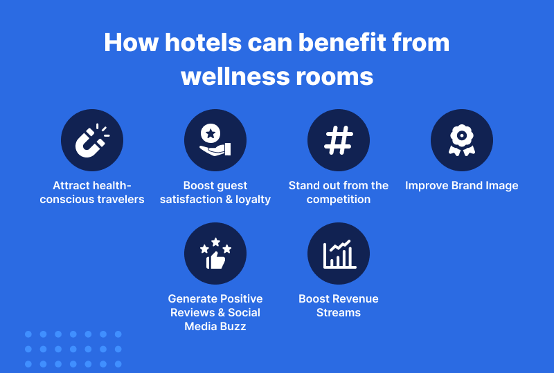 how-hotels-can-benefit-from-wellness-rooms