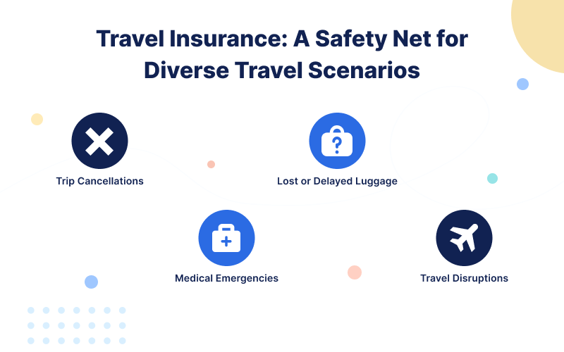 travel-insurance-a-safety-net-for-diverse-travel-scenarios