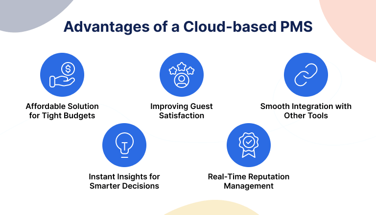 How-Small-Hotels-Can-Leverage-Cloud-Based-PMS-to-Stay-Competitive