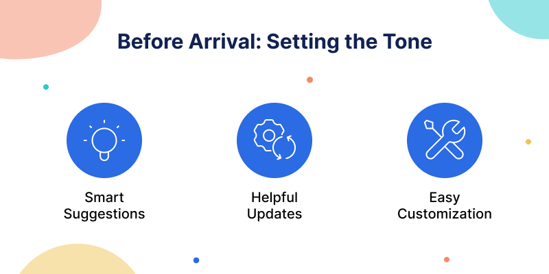 Before-Arrival-Setting-the-Tone