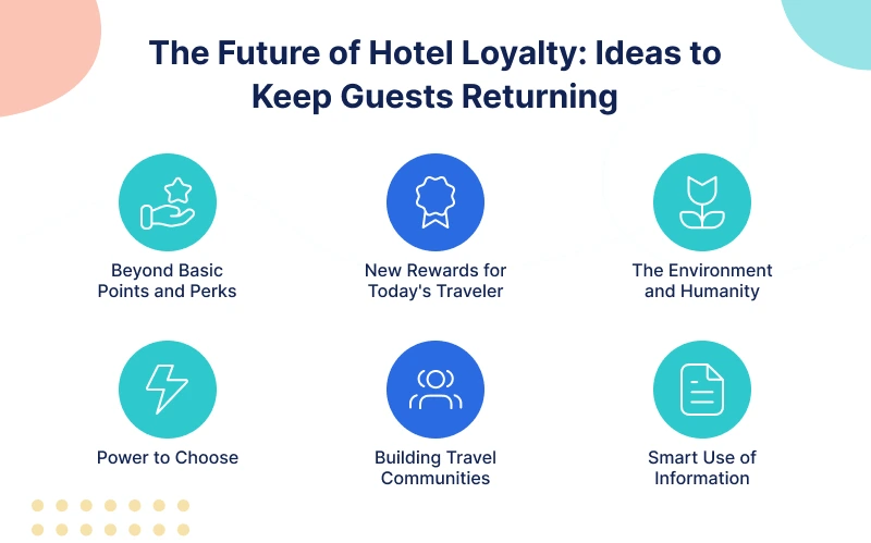 Future Of Hotel Loyalty