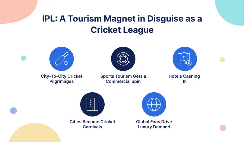 ipl-a-tourism-magnet-in-disguise-as-a-cricket-league-2