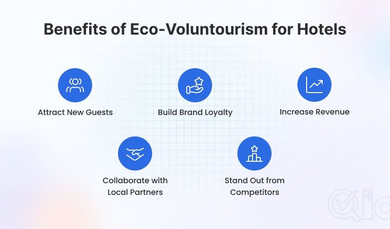Benefits-of-Eco-Voluntourism-for-Hotels