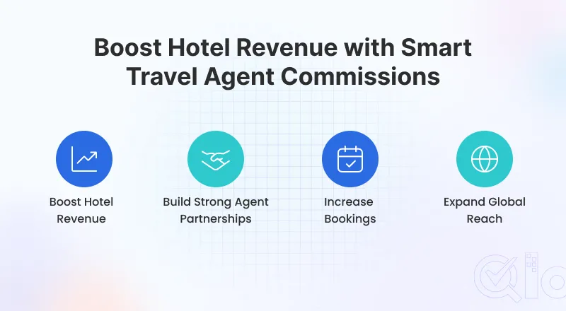 Boost Hotel Revenue with Smart Travel Agent Commissions