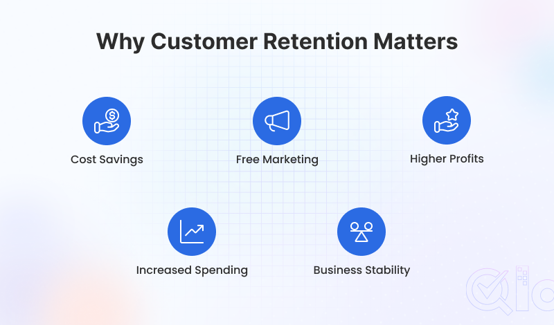 Why-Customer-Retention-Matters