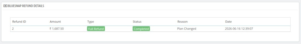 QloApps BlueSnap Payment