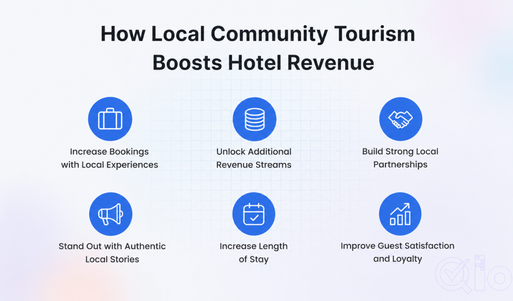 How-Local-community-tourism-boost-hotel-revnue