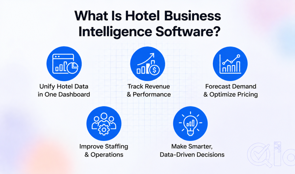 Hotel-Business-Intelligence-Benefits