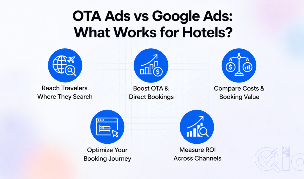 QloApps