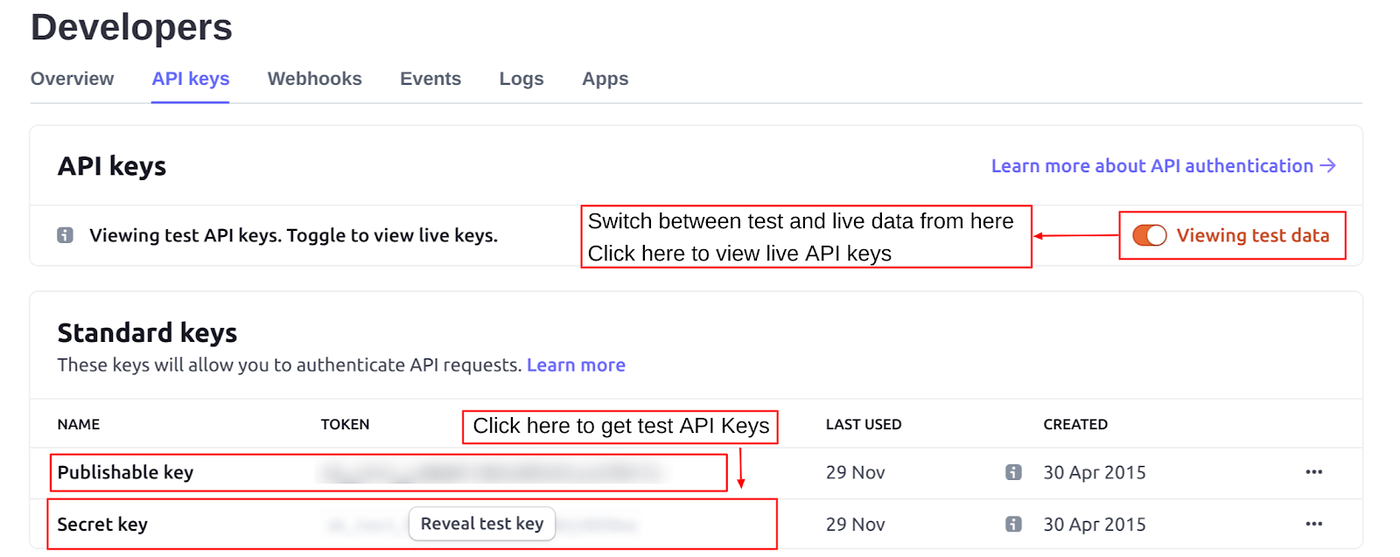 Publishable key and secret key on the Stripe API keys page