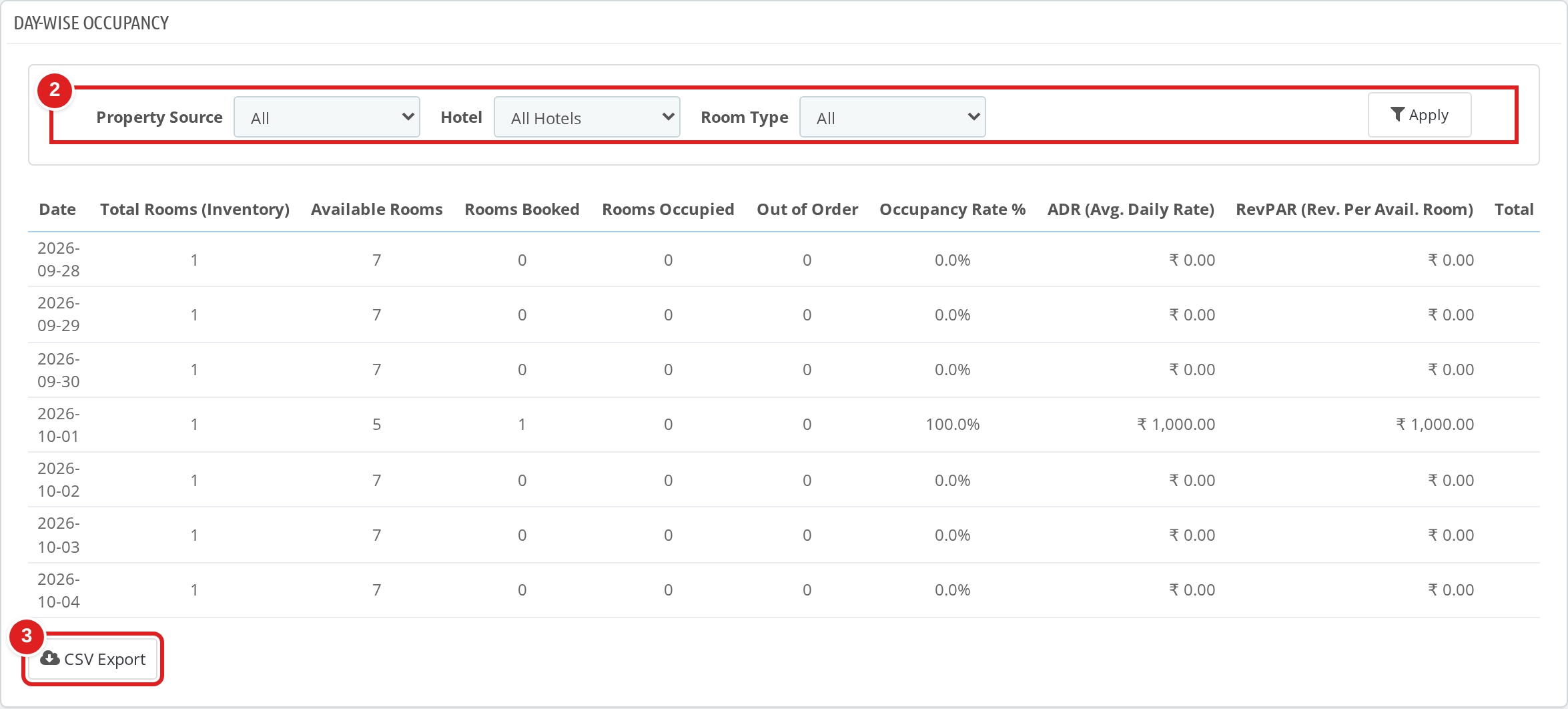 QloApps Marketplace Hotel Reports screenshot
