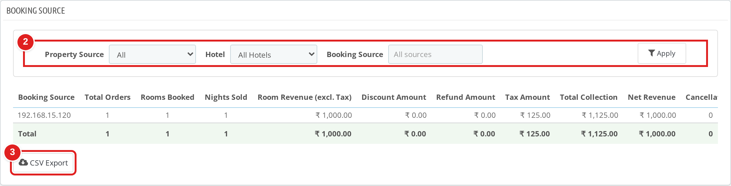 QloApps Marketplace Hotel Reports screenshot