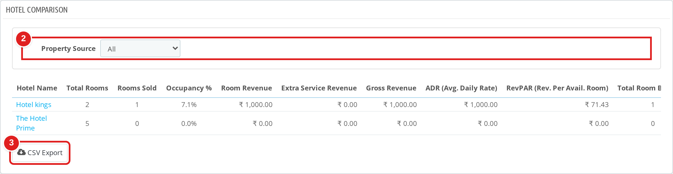 QloApps Marketplace Hotel Reports screenshot