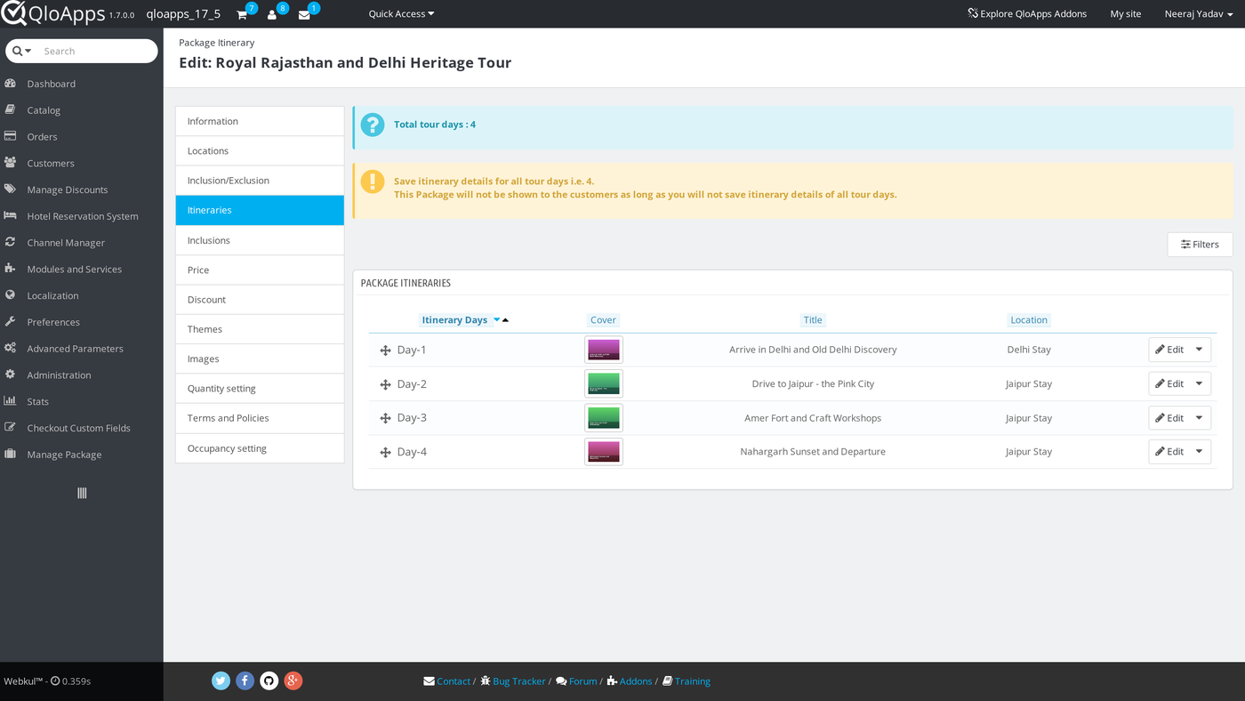 Package itineraries tab