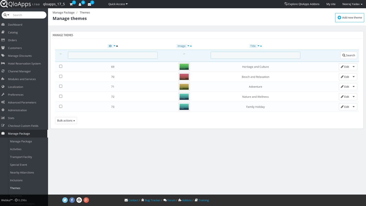 List of package themes